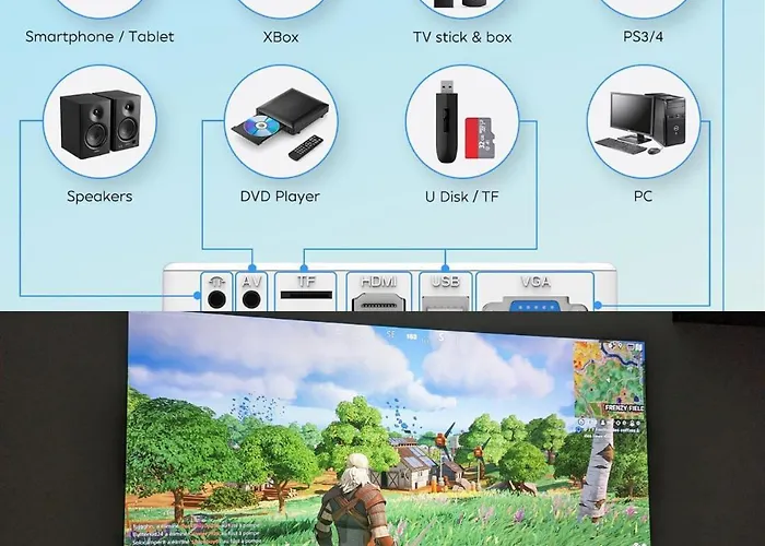 Le Petit Ciné - Gare - Smartloc Immo *